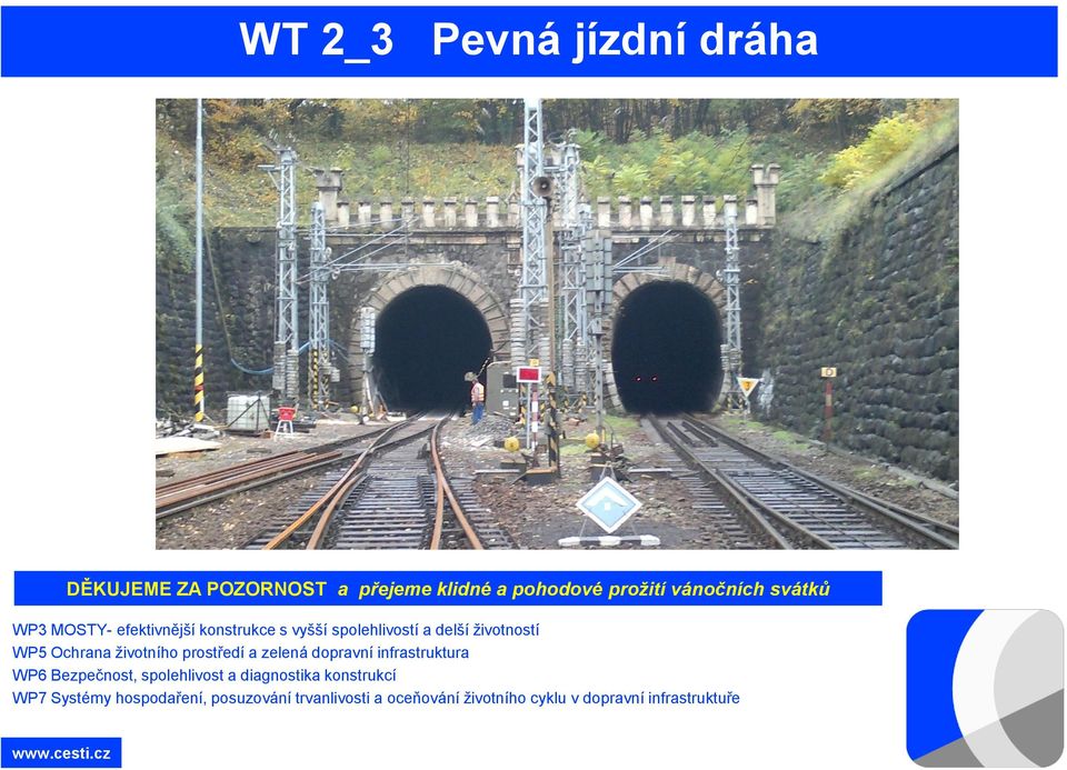 prostředí a zelená dopravní infrastruktura WP6 Bezpečnost, spolehlivost a diagnostika