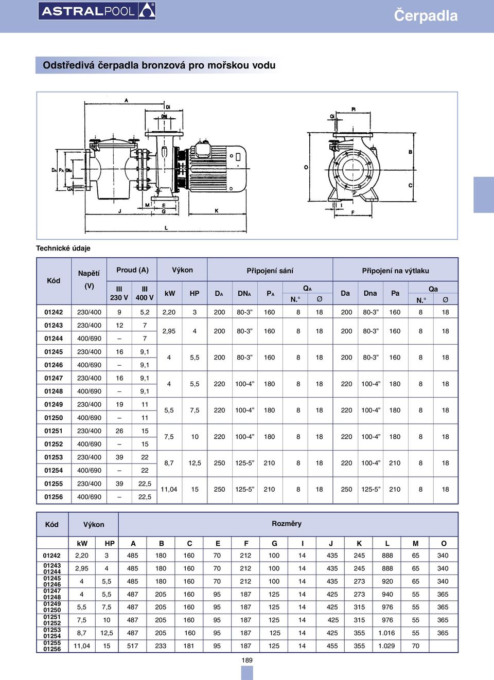 Qa Ø 01243 230/400 12 7 01244 400/690 7 01245 230/400 16 9,1 01246 400/690 9,1 01247 230/400 16 9,1 01248 400/690 9,1 01249 230/400 19 11 01250 400/690 11 01251 230/400 26 15 01252 400/690 15 01253