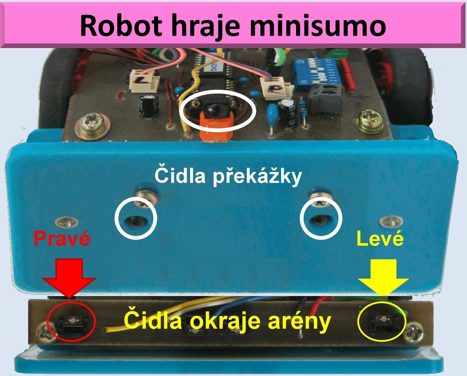 překážky Pravé