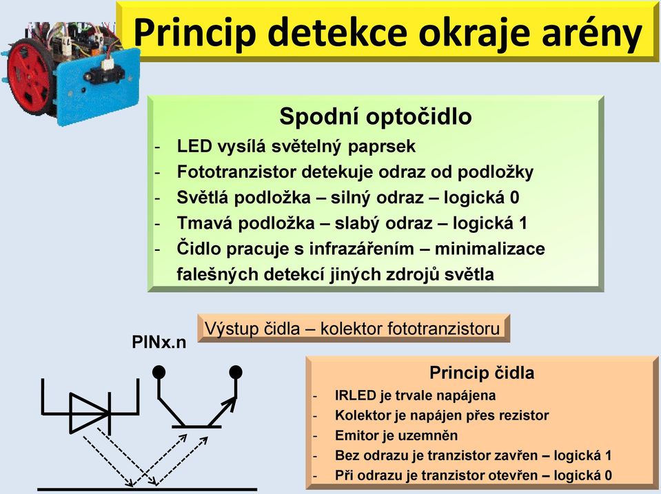 falešných detekcí jiných zdrojů světla PINx.