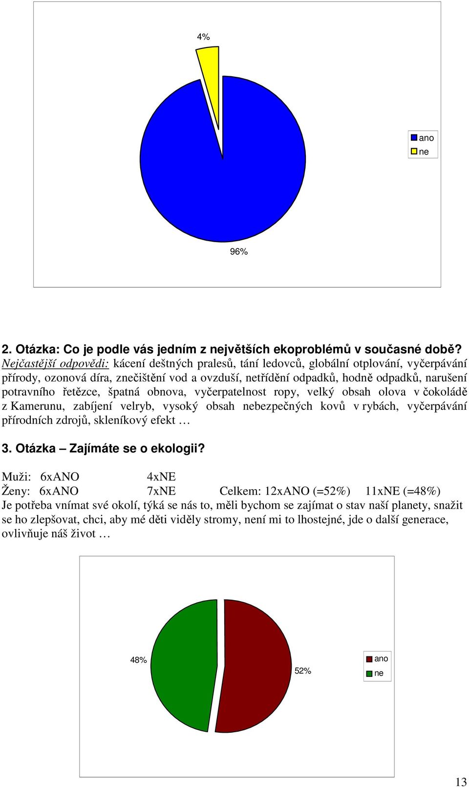 řetězce, špatná obnova, vyčerpatelnost ropy, velký obsah olova v čokoládě z Kamerunu, zabíjení velryb, vysoký obsah bezpečných kovů v rybách, vyčerpávání přírodních zdrojů, skleníkový efekt 3.