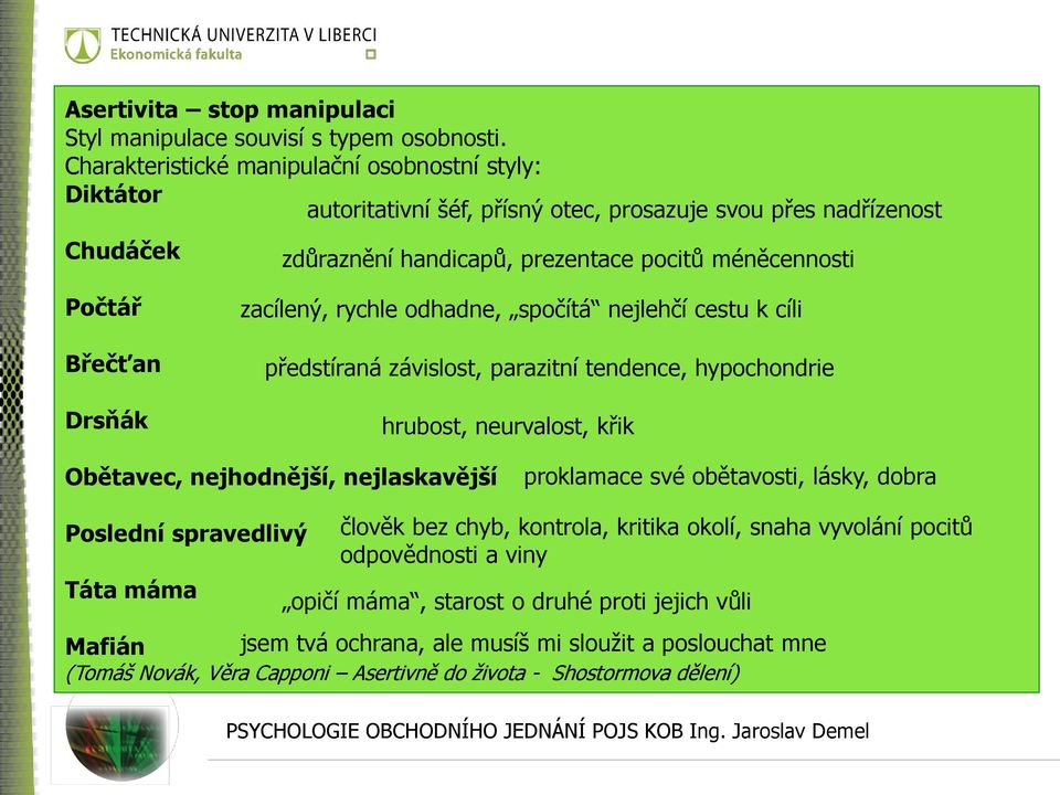 Břečťan Drsňák zacílený, rychle odhadne, spočítá nejlehčí cestu k cíli předstíraná závislost, parazitní tendence, hypochondrie hrubost, neurvalost, křik Obětavec, nejhodnější, nejlaskavější