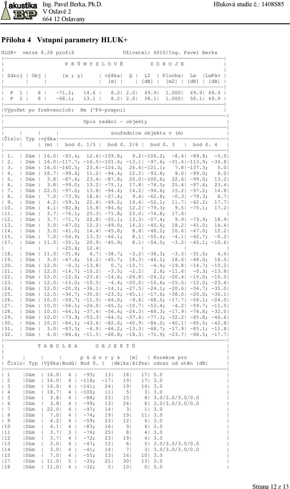 1/5 bod č. 2/6 bod č. 3 bod č. 4 1. Dům 16.0-93.4; 12.6-109.8; 9.2-106.2; -8.4-89.8; -5.0 2. Dům 16.0-117.7; -16.5-101.4; -13.1-97.6; -31.4-113.9; -34.8 3. Dům 16.0-140.5; 23.6-124.3; 26.4-121.1; 7.