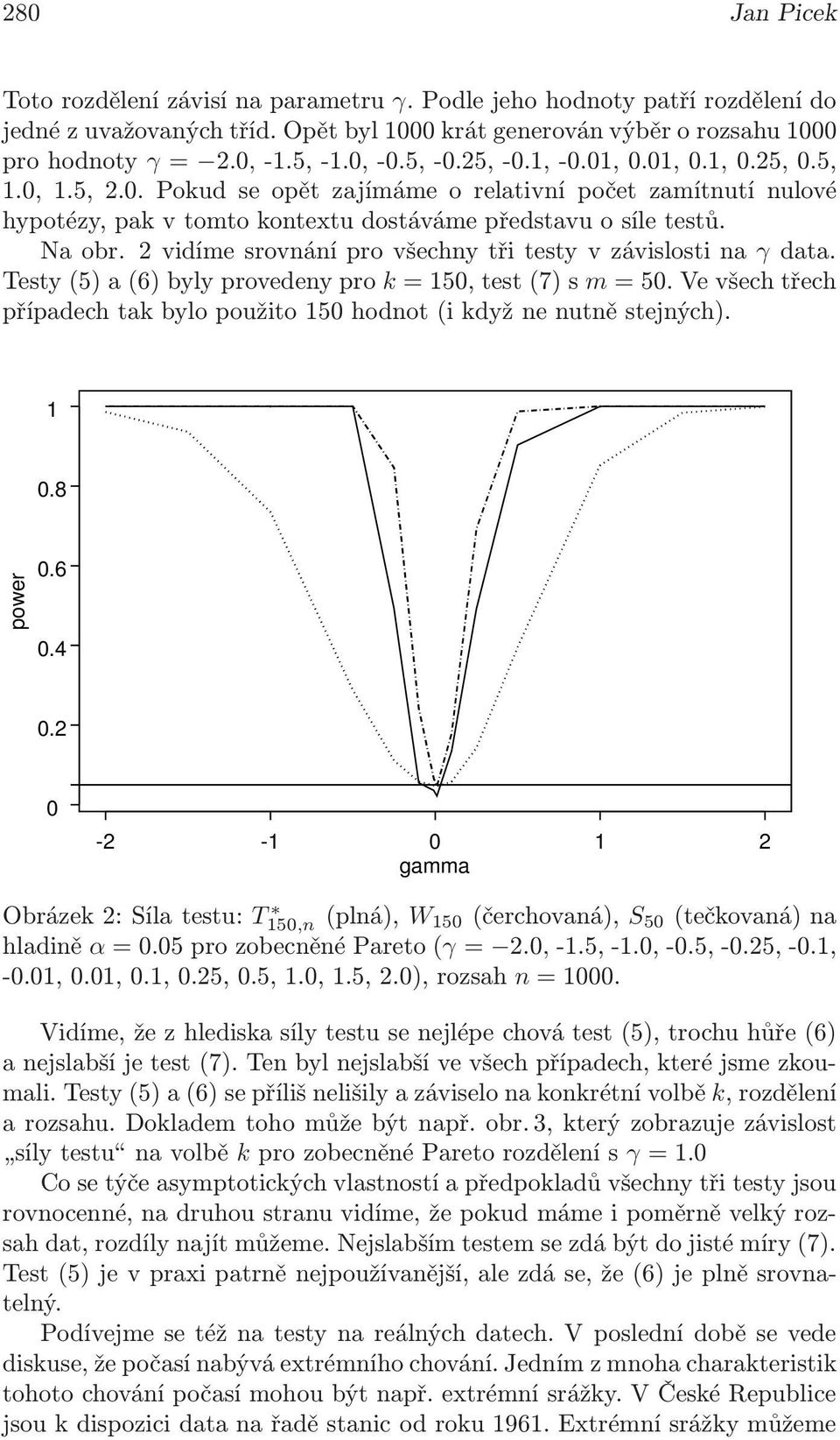 2vidímesrovnáníprovšechnytřitestyvzávislostina γdata. Testy(5)a(6)bylyprovedenypro =150,test(7)sm=50.Vevšechtřech případech ta bylo použito 150 hodnot(i dyž ne nutně stejných). 1 0.8 power 0.6 0.4 0.
