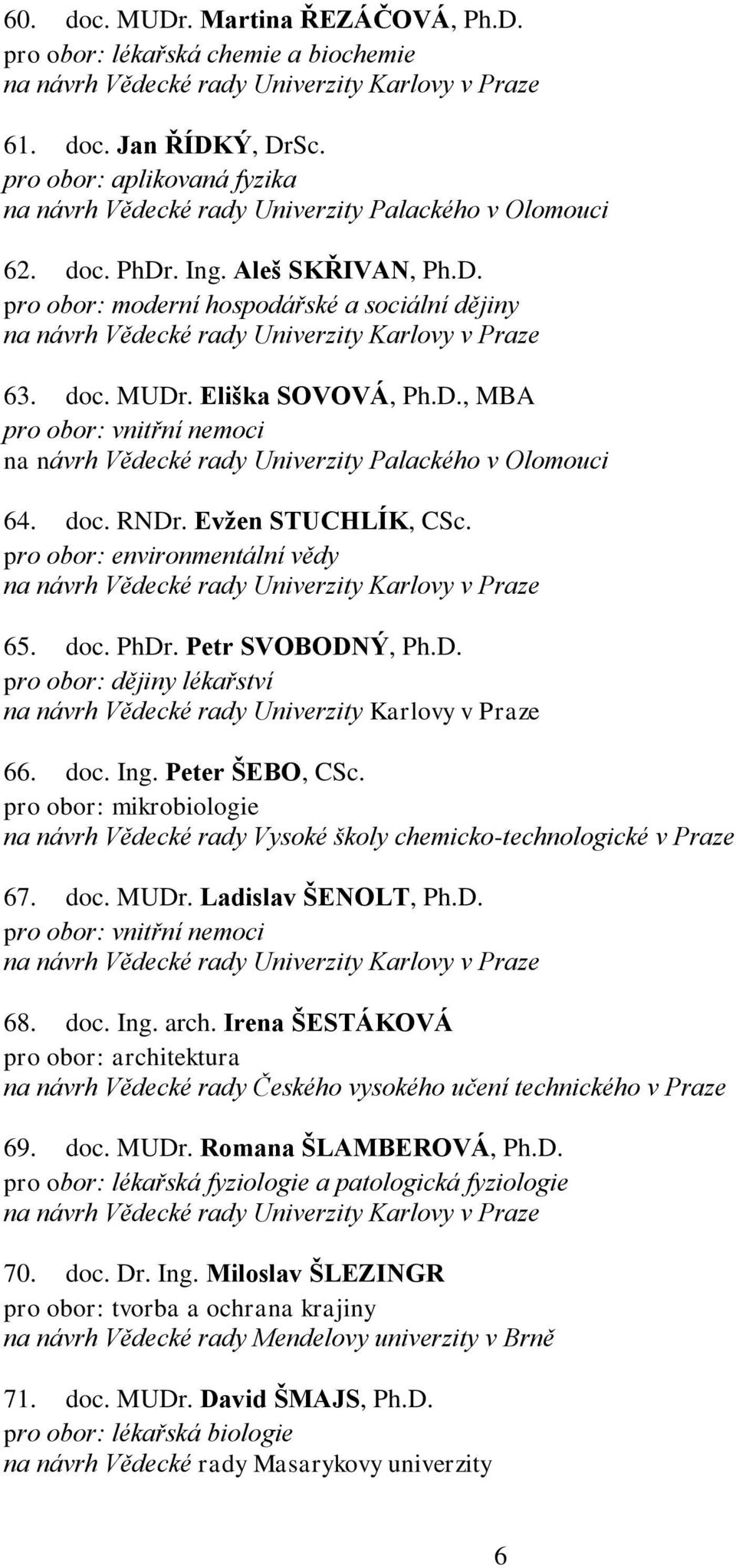 pro obor: mikrobiologie na návrh Vědecké rady Vysoké školy chemicko-technologické v Praze 67. doc. MUDr. Ladislav ŠENOLT, Ph.D. 68. doc. Ing. arch. Irena ŠESTÁKOVÁ pro obor: architektura 69. doc. MUDr. Romana ŠLAMBEROVÁ, Ph.