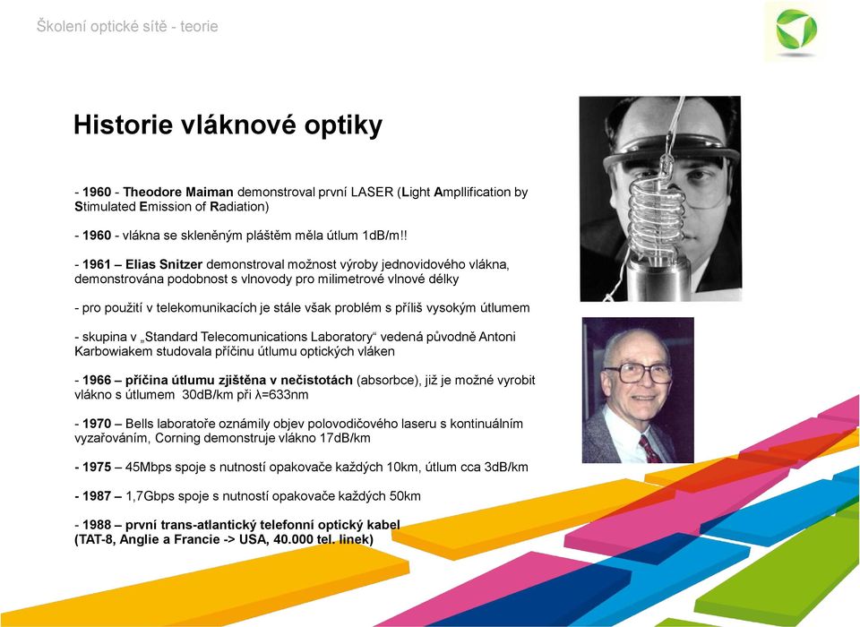 příliš vysokým útlumem - skupina v Standard Telecomunications Laboratory vedená původně Antoni Karbowiakem studovala příčinu útlumu optických vláken - 1966 příčina útlumu zjištěna v nečistotách