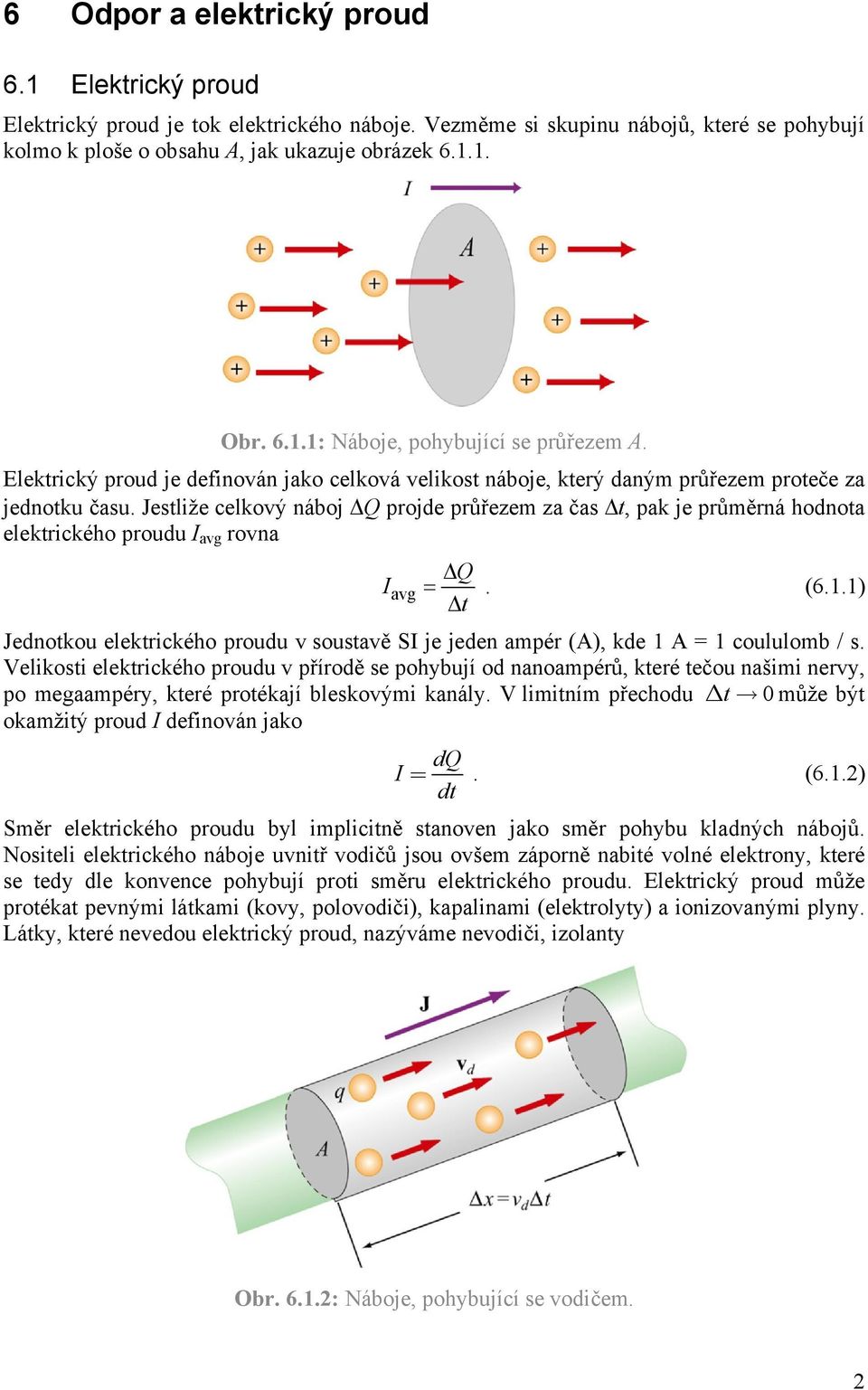 Jstliž clkový náboj Q projd průřzm za čas t, pak j průměrná hodnota lktrického proudu I avg rovna Q Iavg =. (6.1.