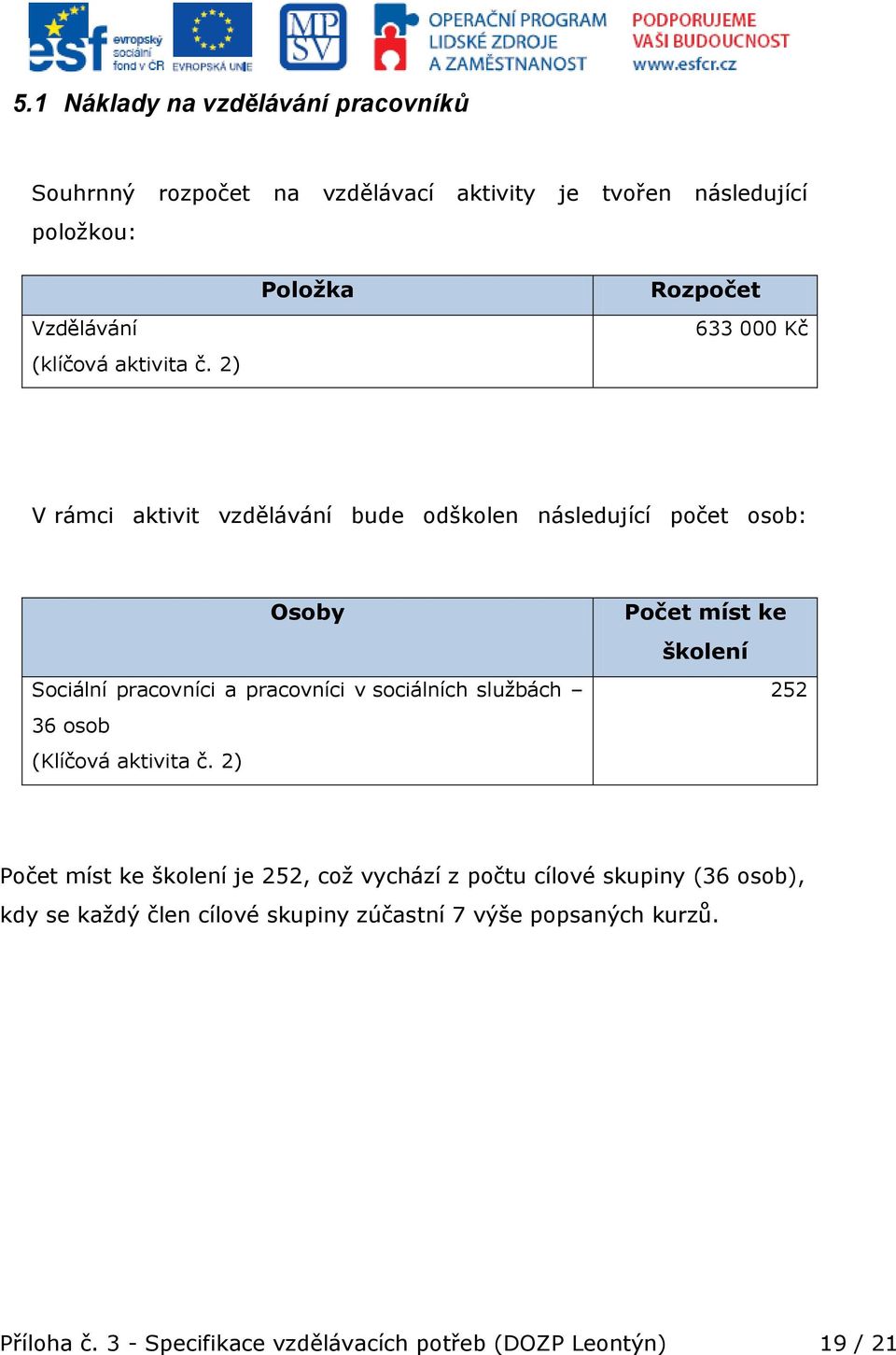 sociálních službách 36 osob (Klíčová aktivita č.