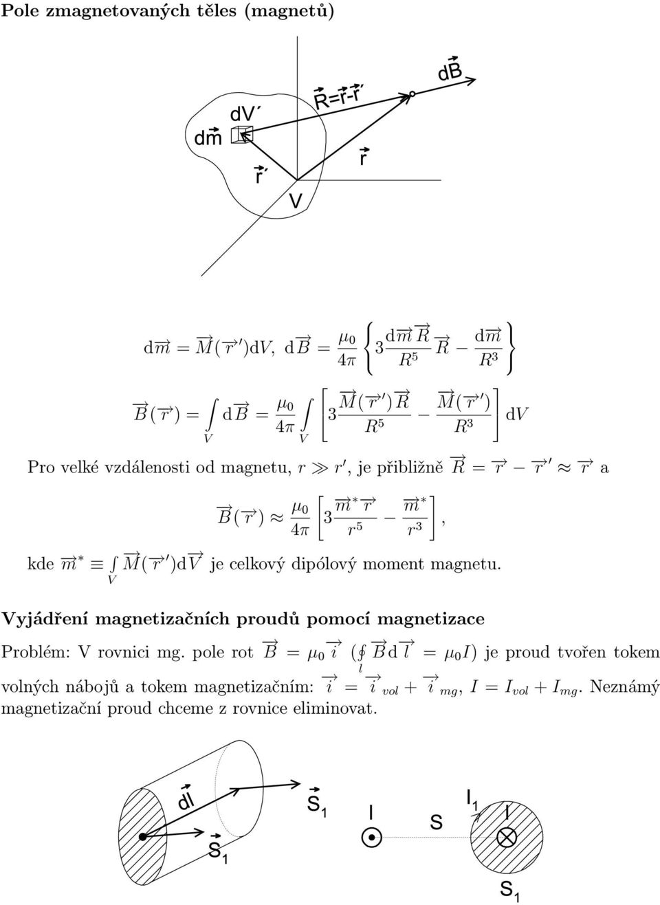 moment magnetu. yjádření magnetizačních proudů pomocí magnetizace Probém: rovnici mg.