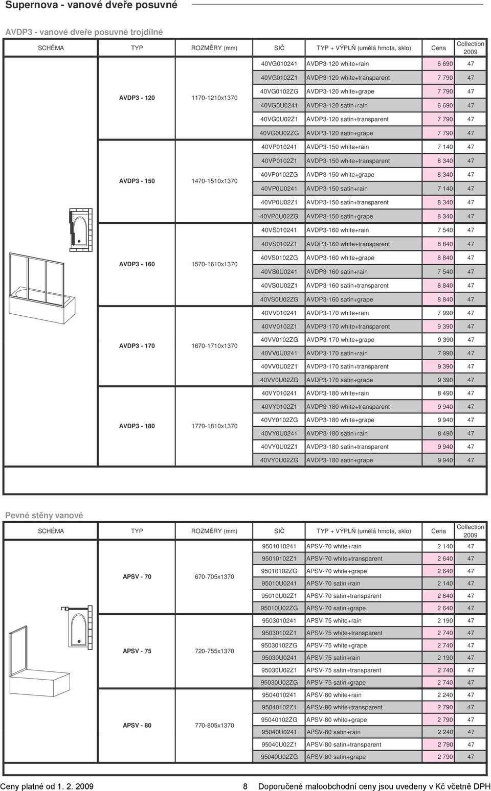 47 40VP0102Z1 AVDP3-150 white+transparent 8 340 47 AVDP3-150 1470-1510x1370 40VP0102ZG AVDP3-150 white+grape 8 340 47 40VP0U0241 AVDP3-150 satin+rain 7 140 47 AVDP3-160 1570-1610x1370 40VP0U02Z1