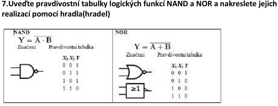 NAND a NOR a nakreslete