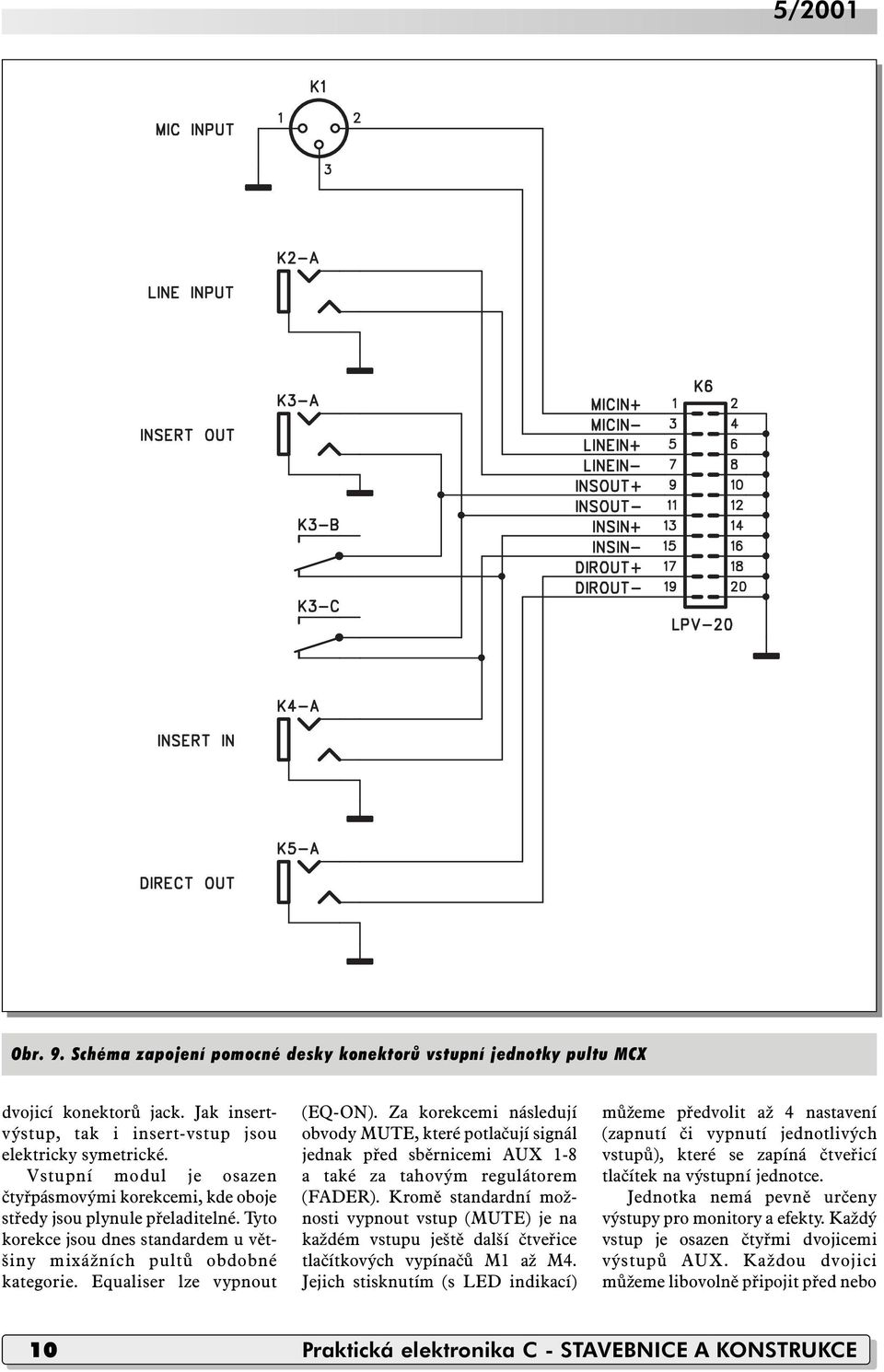 Equaliser lze vypnout (EQ-ON). Za korekcemi následují obvody MUTE, které potlačují signál jednak před sběrnicemi AUX 1-8 a také za tahovým regulátorem (FADER).