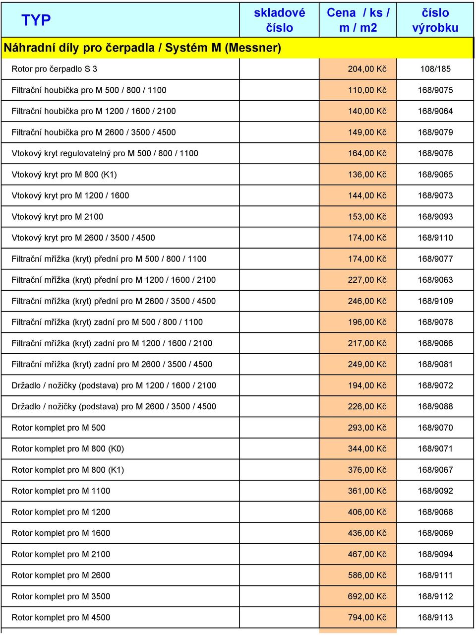 pro M 800 (K1) 136,00 Kč 168/9065 Vtokový kryt pro M 1200 / 1600 144,00 Kč 168/9073 Vtokový kryt pro M 2100 153,00 Kč 168/9093 Vtokový kryt pro M 2600 / 3500 / 4500 174,00 Kč 168/9110 Filtrační