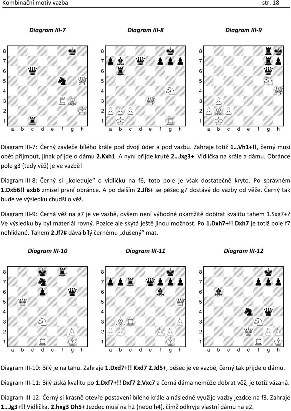 Diagram III-8: Černý si koleduje o vidličku na f6, toto pole je však dostatečně kryto. Po správném 1.Dxb6!! axb6 zmizel první obránce. A po dalším 2.Jf6+ se pěšec g7 dostává do vazby od věže.