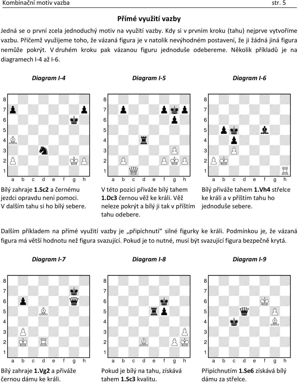 Několik příkladů je na diagramech I-4 až I-6. Diagram I-4 Bílý zahraje 1.Sc2 a černému jezdci opravdu není pomoci. V dalším tahu si ho bílý sebere.