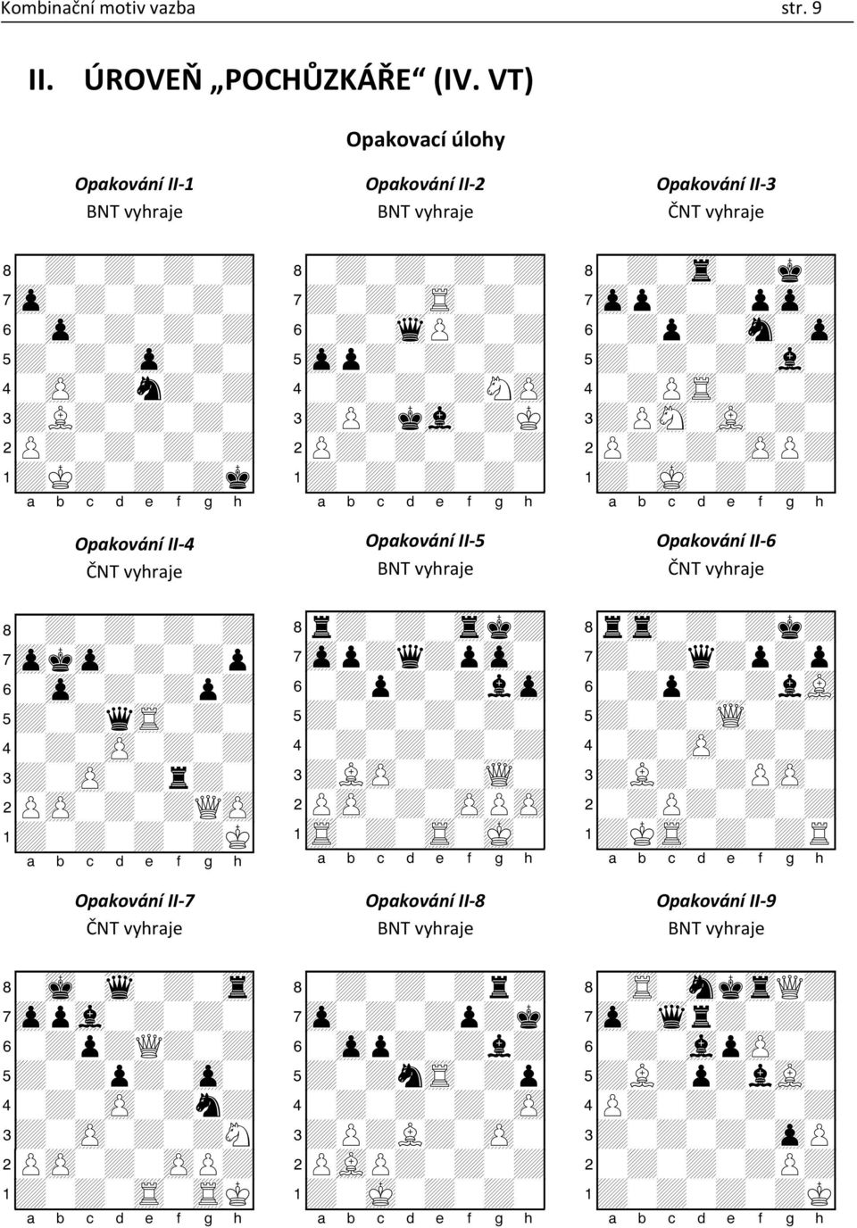 Opakování II-7 ČNT vyhraje + + + + +Q+ + + + Opakování II-2 Opakování II-5 + +