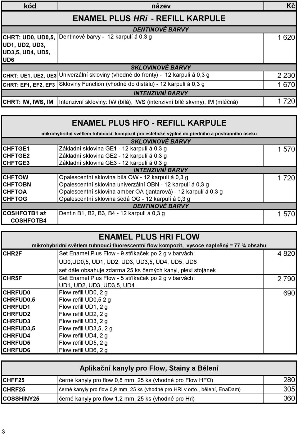 Skloviny Function (vhodné do distálu) - 12 karpulí á 0,3 g 1 670 INTENZIVNÍ BARVY CHRT: IW, IWS, IM Intenzivní skloviny: IW (bílá), IWS (intenzivní bílé skvrny), IM (mléčná) 1 720 ENAMEL PLUS HFO -