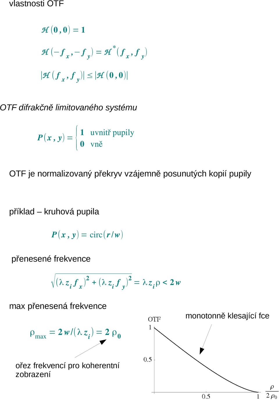 pupila P( x, y = circ( r /w přenesené frekvence (λ z i f x 2 + (λ z i 2 = λ z i ρ < 2 w max