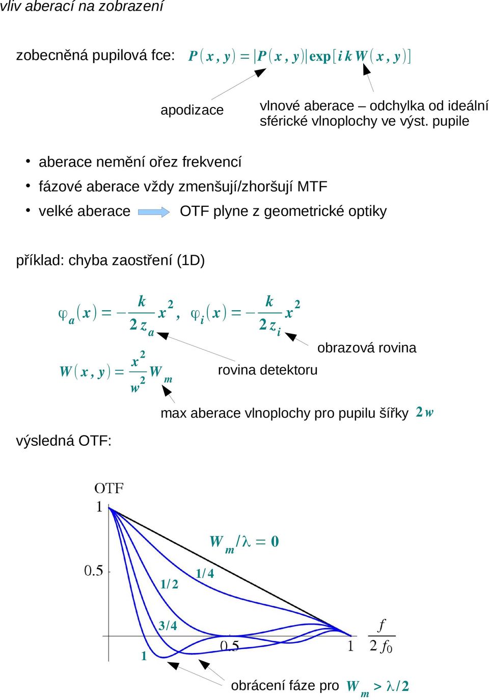 pupile aberace nemění ořez frekvencí fázové aberace vždy zmenšují/zhoršují MTF velké aberace OTF plyne z geometrické optiky