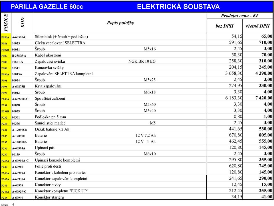 A-60938 P244A A-60939-C P245 A-60940 Strana 4 Popis položky Silentblok (+ šroub + podložka) Cívka zapalování SELETTRA Šroub Kabel ukostření Zapalovací svíčka Koncovka svíčky Zapalování SELETTRA