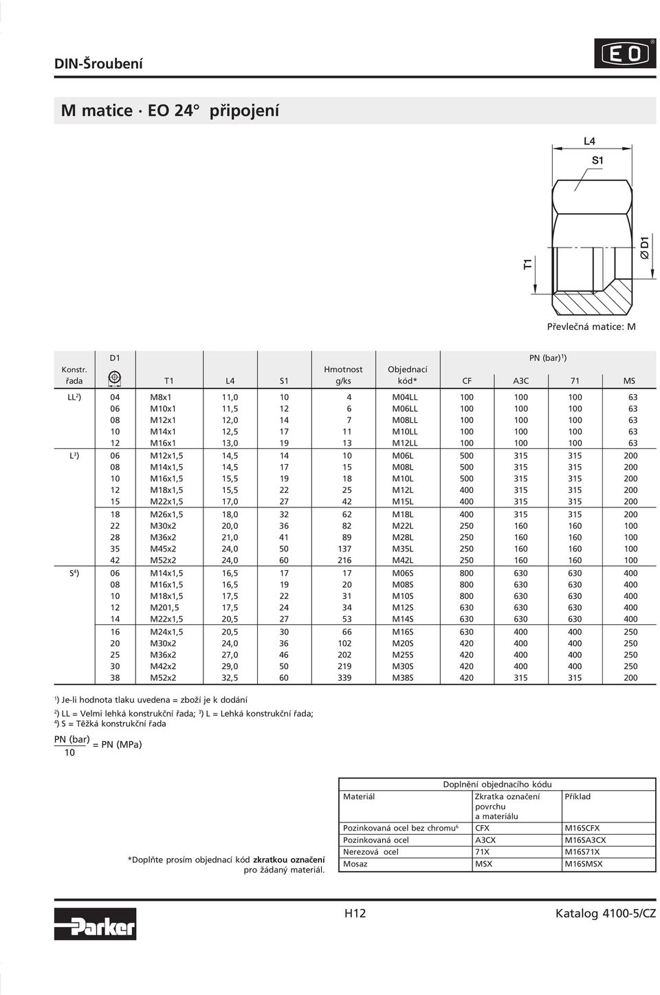 500 5 5 200 08 M4x,5 4,5 7 5 M08L 500 5 5 200 M6x,5 5,5 9 8 ML 500 5 5 200 2 M8x,5 5,5 22 25 M2L 400 5 5 200 5 M22x,5 7,0 27 42 M5L 400 5 5 200 8 M26x,5 8,0 2 62 M8L 400 5 5 200 22 M0x2 20,0 6 82