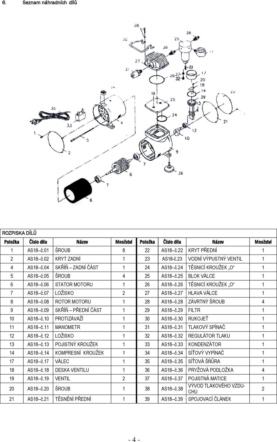 26 TĚSNICÍ KROUŽEK O 1 7 AS18--č.07 LOŽISKO 2 27 AS18--č.27 HLAVA VÁLCE 1 8 AS18--č.08 ROTOR MOTORU 1 28 AS18--č.28 ZÁVRTNÝ ŠROUB 4 9 AS18--č.09 SKŘÍŇ PŘEDNÍ ČÁST 1 29 AS18--č.29 FILTR 1 10 AS18--č.