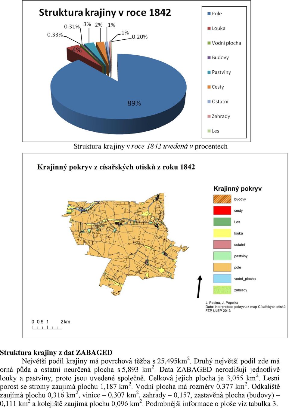 Data ZABAGED nerozlišují jednotlivě louky a pastviny, proto jsou uvedené společně. Celková jejich plocha je 3,055 km 2.
