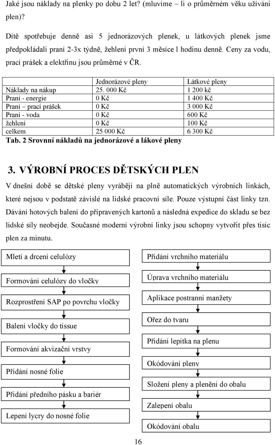 Ceny za vodu, prací prášek a elektřinu jsou průměrné v ČR. Jednorázové pleny Látkové pleny Náklady na nákup 25.