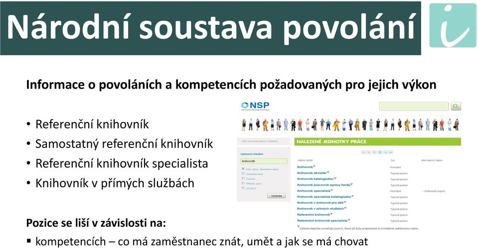 knihovník Referenční knihovník specialista Knihovník v přímých službách