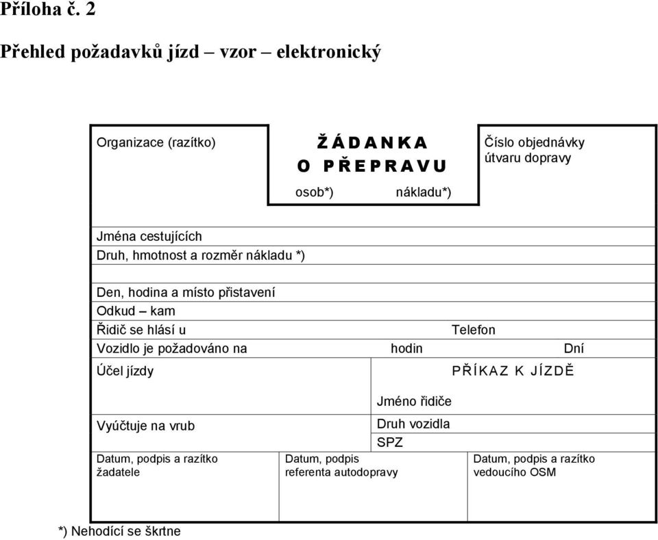 objednávky útvaru dopravy Jména cestujících Druh, hmotnost a rozměr nákladu *) Den, hodina a místo přistavení Odkud kam Řidič