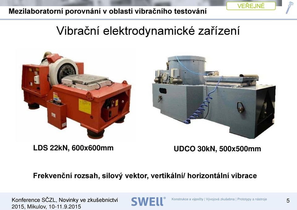 500x500mm Frekvenční rozsah, silový