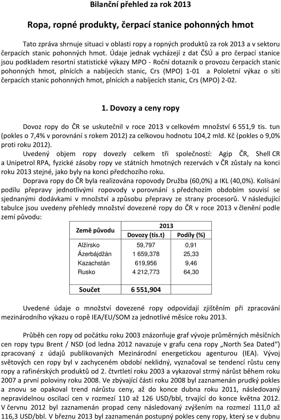 (MPO) 1-01 a Pololetní výkaz o síti čerpacích stanic pohonných hmot, plnících a nabíjecích stanic, Crs (MPO) 2-02. 1. Dovozy a ceny ropy Dovoz ropy do ČR se uskutečnil v roce 2013 v celkovém množství 6 551,9 tis.