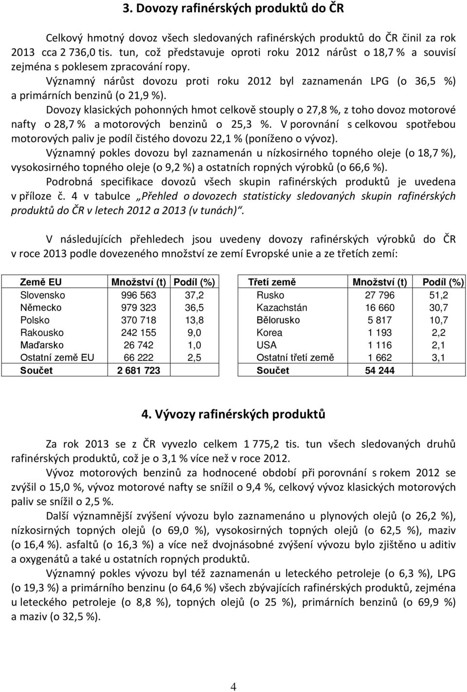 Významný nárůst dovozu proti roku 2012 byl zaznamenán LPG (o 36,5 %) a primárních benzinů (o 21,9 %).