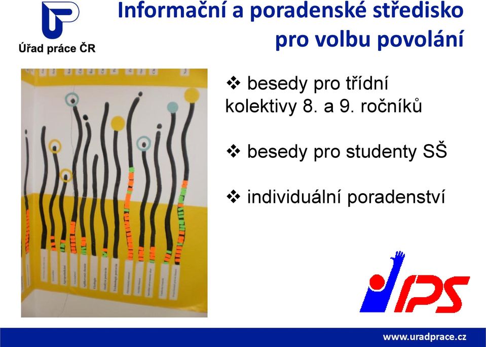 třídní kolektivy 8. a 9.