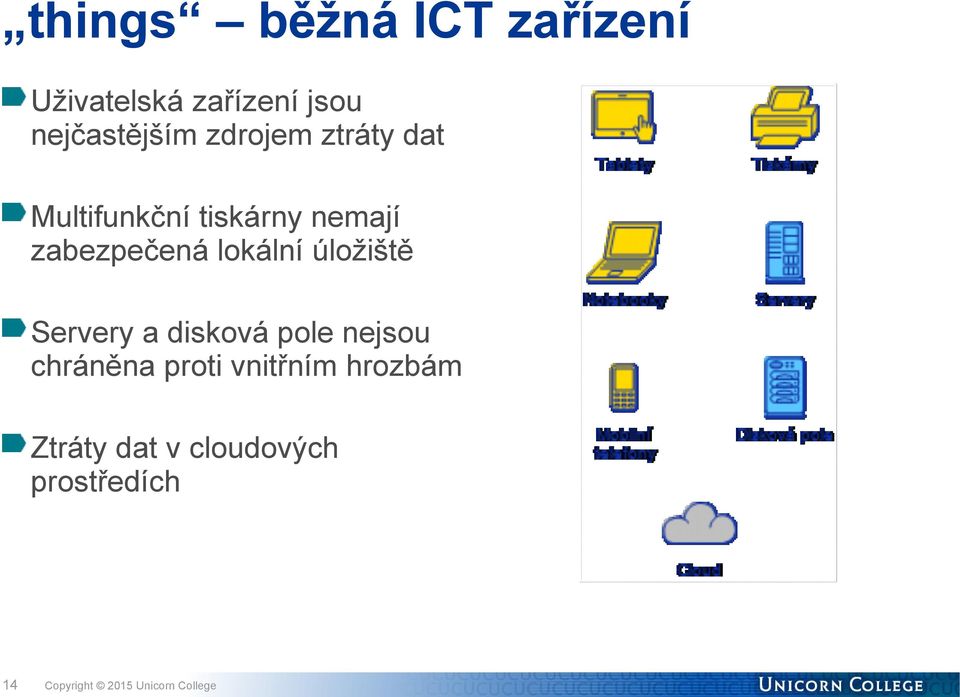 zabezpečená lokální úložiště Servery a disková pole nejsou