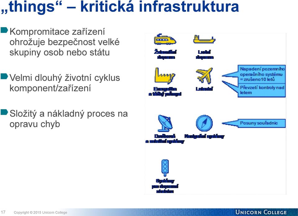 nebo státu Velmi dlouhý životní cyklus