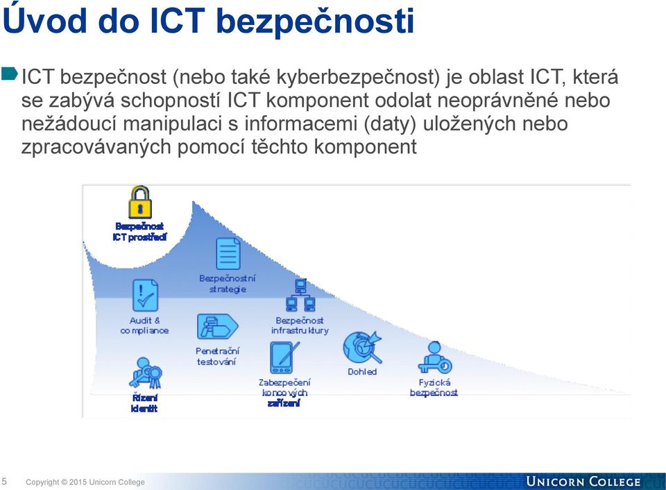 ICT komponent odolat neoprávněné nebo nežádoucí manipulaci s