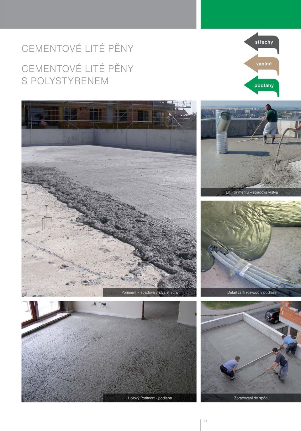 Poriment spádová vrstva střechy Detail zalití rozvodů