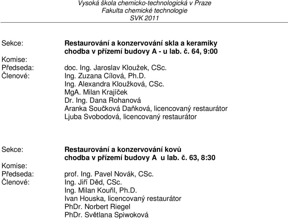 Jaroslav Kloužek, CSc. Ing.