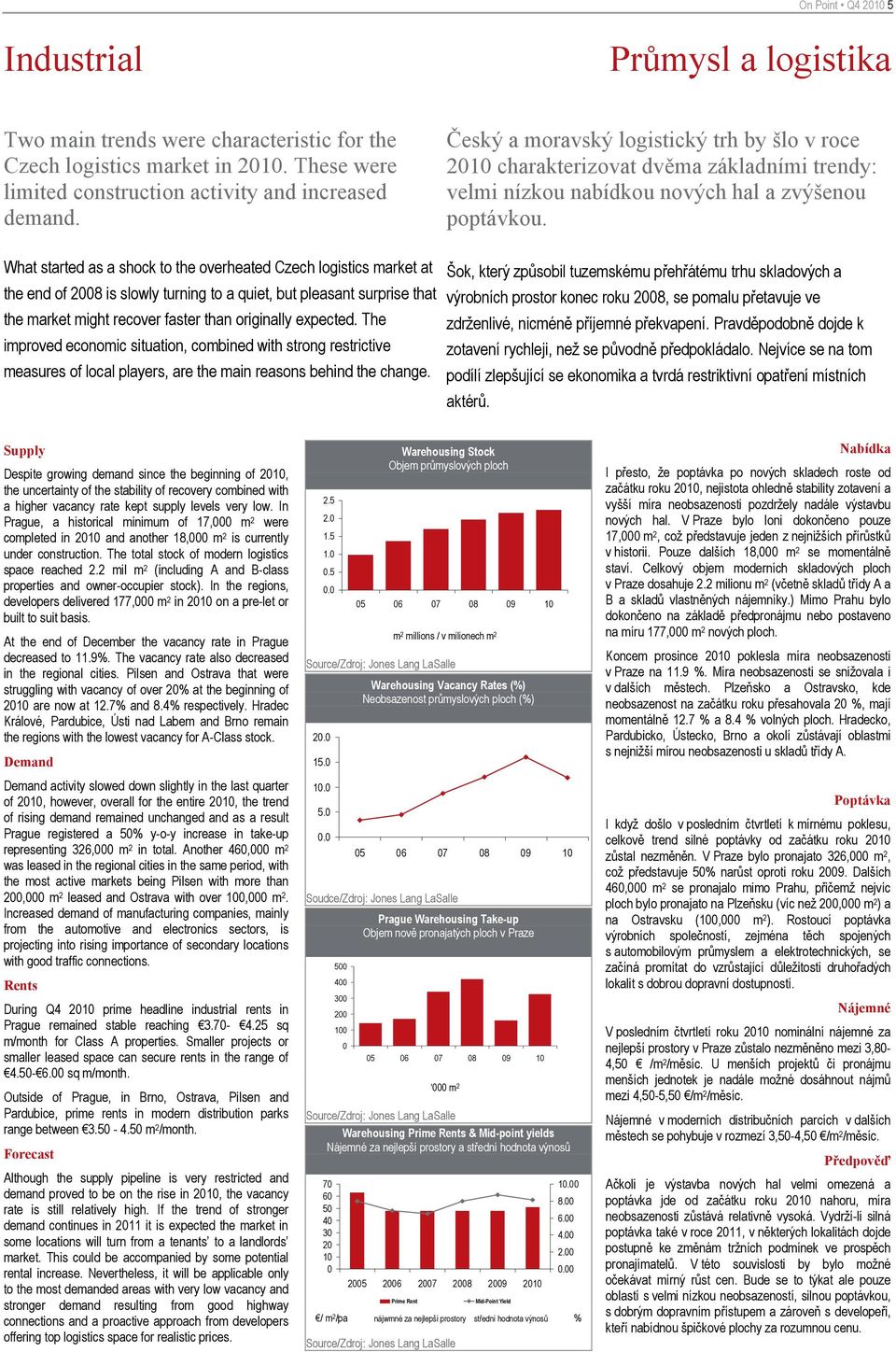 What started as a shock to the overheated Czech logistics market at the end of 28 is slowly turning to a quiet, but pleasant surprise that the market might recover faster than originally expected.