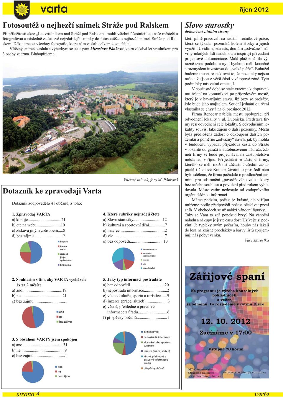 Varta říjen 2012