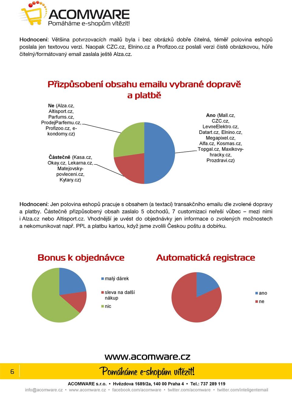 cz) Ano (Mall.cz, CZC.cz, LevneElektro.cz, Datart.cz, Elnino.cz, Megapixel.cz, Alfa.