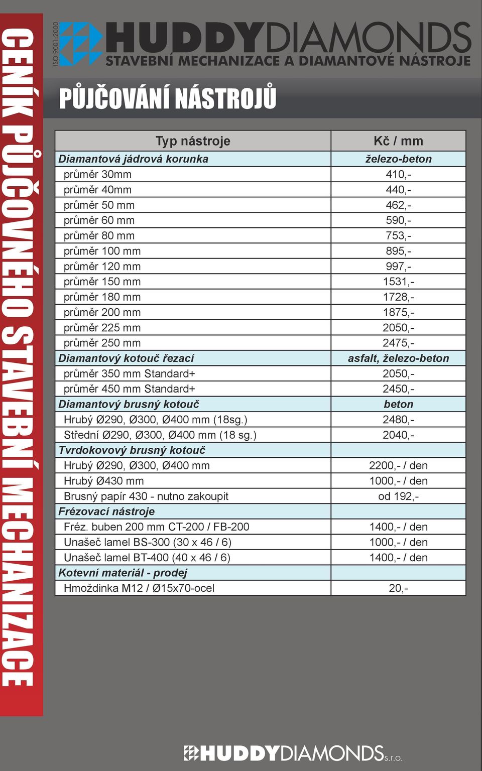 průměr 450 mm Standard+ 2450,- Diamantový brusný kotouč beton Hrubý Ø290, Ø300, Ø400 mm (18sg.) 2480,- Střední Ø290, Ø300, Ø400 mm (18 sg.