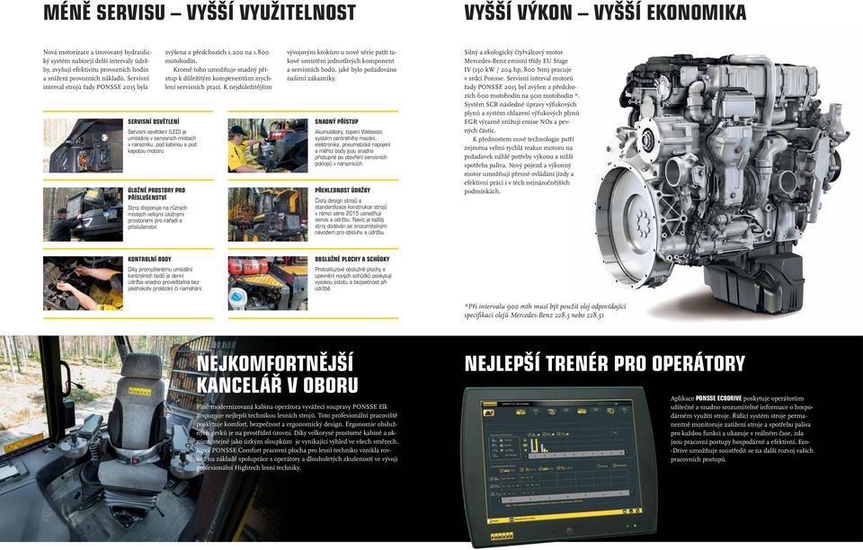 ÚLOŽNÉ PROSTORY PRO PŘÍSLUŠENSTVÍ Stroj disponuje na různých místech velkými úložnými prostorami pro nářadí a příslušenství. zvýšena z předchozích 1.200 na 1.800 motohodin.