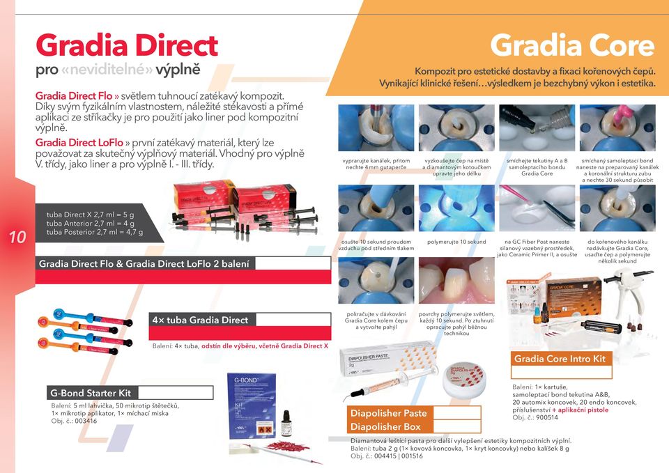 Gradia Direct LoFlo» první zatékavý materiál, který lze považovat za skutečný výplňový materiál. Vhodný pro výplně V. třídy,