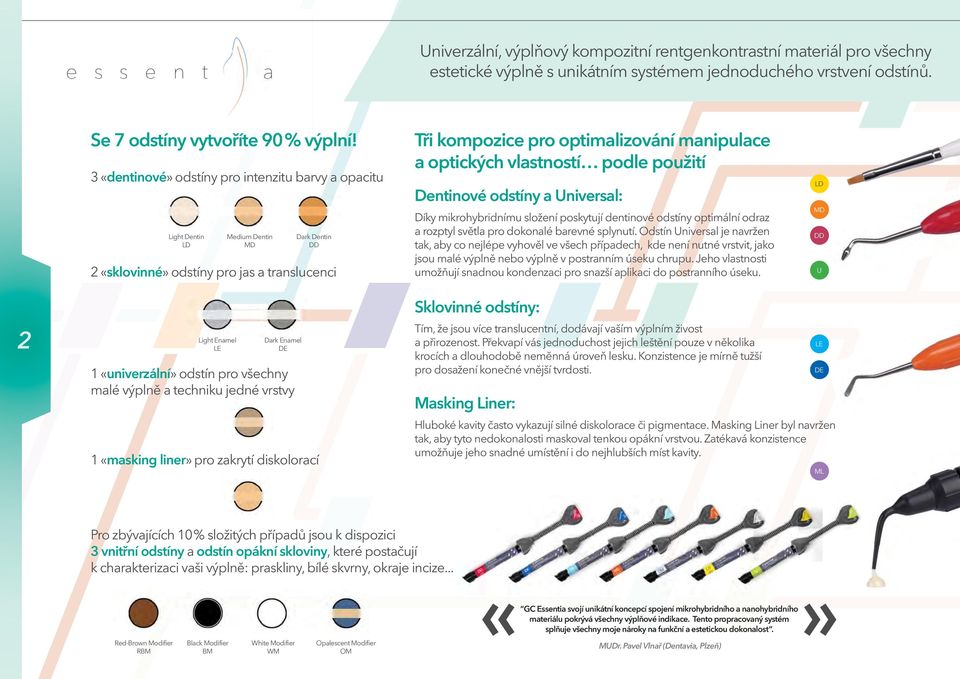 optických vlastností podle použití Dentinové odstíny a Universal: Díky mikrohybridnímu složení poskytují dentinové odstíny optimální odraz a rozptyl světla pro dokonalé barevné splynutí.