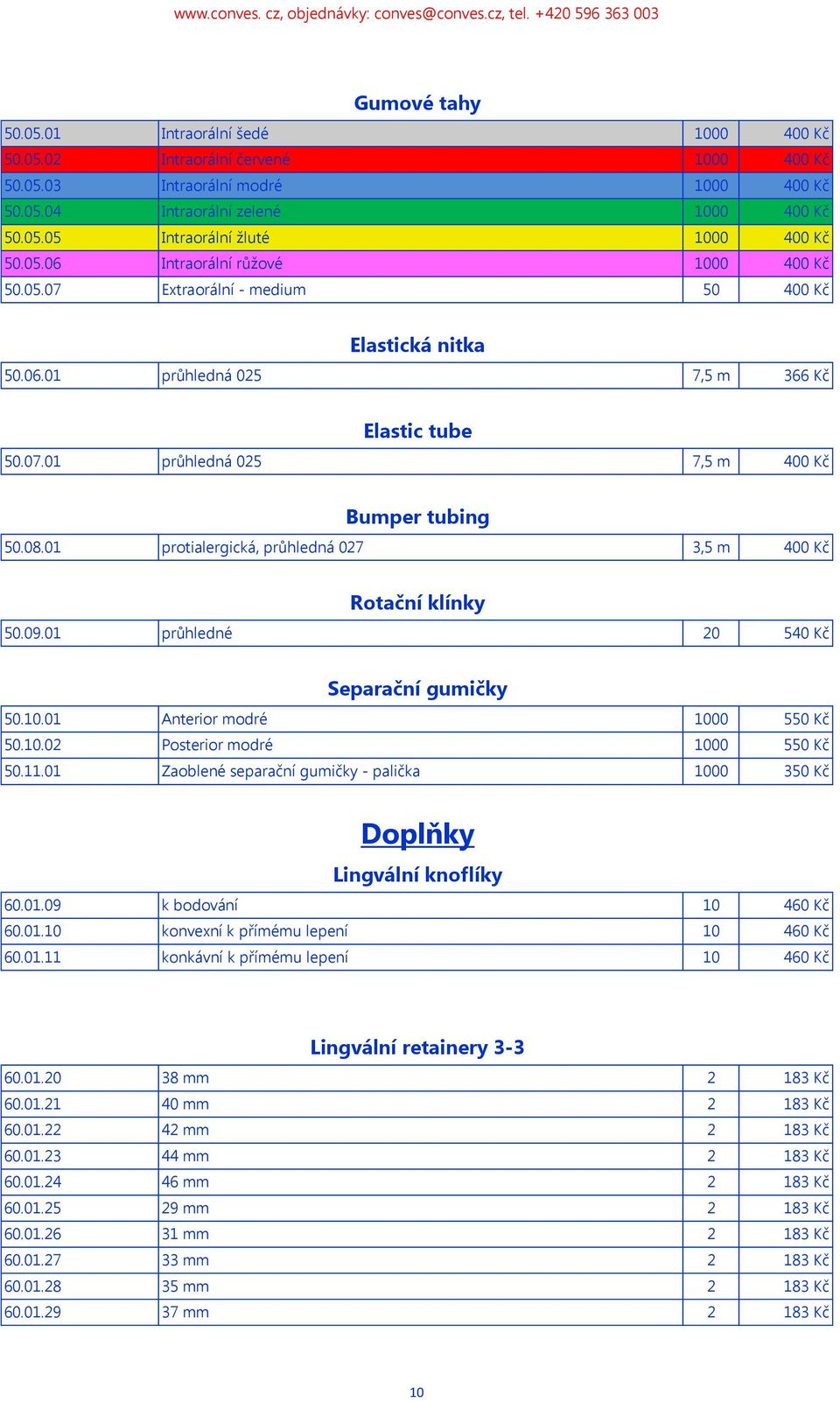 01 protialergická, průhledná 027 3,5 m 400 Kč Rotační klínky 50.09.01 průhledné 20 540 Kč Separační gumičky 50.10.01 Anterior modré 1000 550 Kč 50.10.02 Posterior modré 1000 550 Kč 50.11.