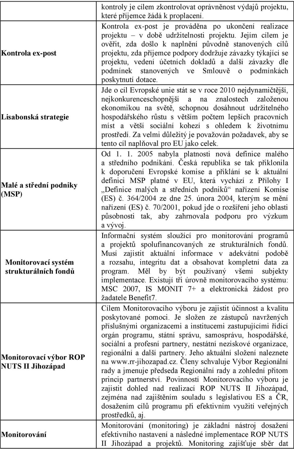 Jejím cílem je ověřit, zda došlo k naplnění původně stanovených cílů projektu, zda příjemce podpory dodržuje závazky týkající se projektu, vedení účetních dokladů a další závazky dle podmínek