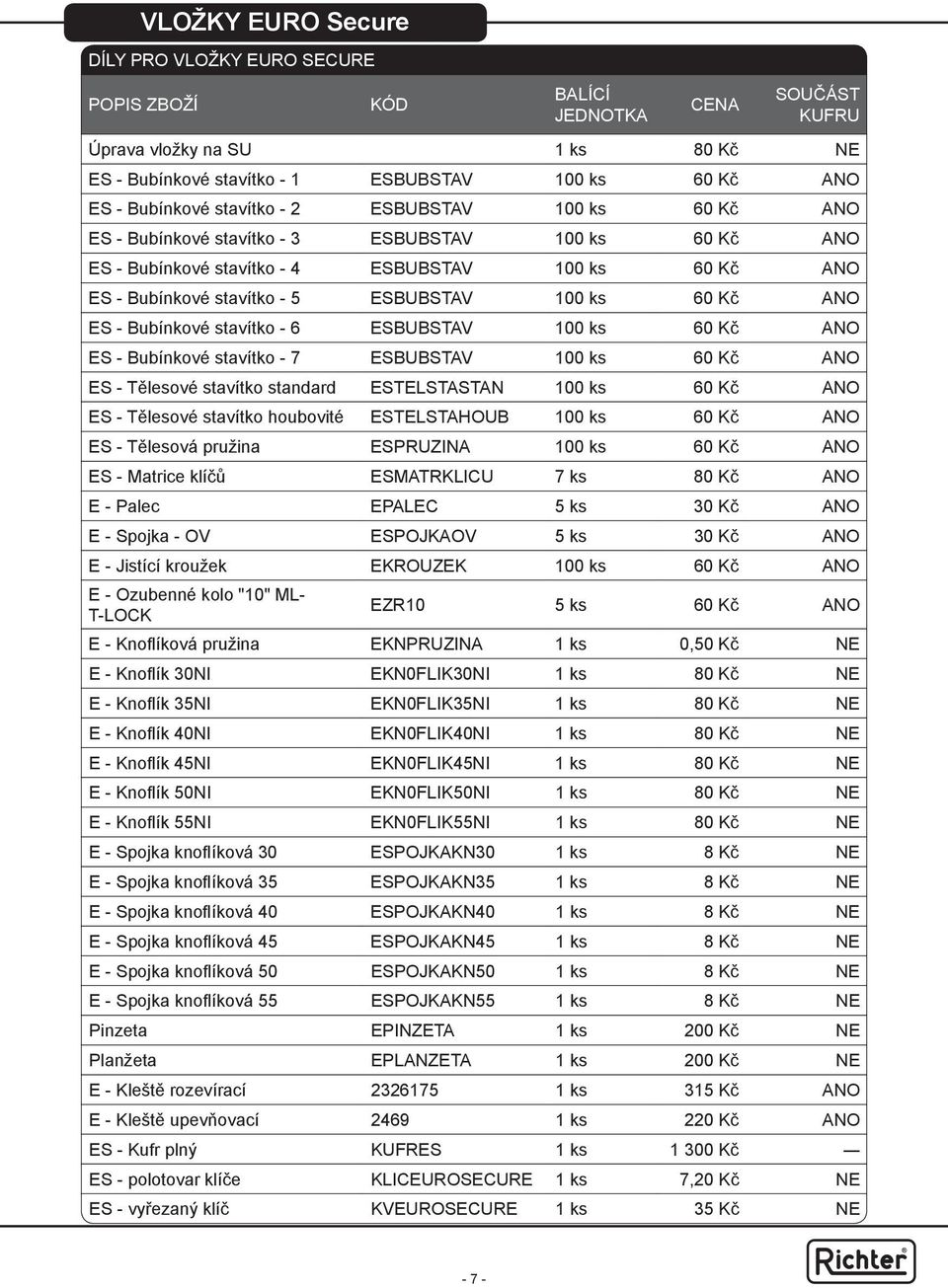 100 ks 60 Kč ANO ES - Bubínkové stavítko - 6 ESBUBSTAV 100 ks 60 Kč ANO ES - Bubínkové stavítko - 7 ESBUBSTAV 100 ks 60 Kč ANO ES - Tělesové stavítko standard ESTELSTASTAN 100 ks 60 Kč ANO ES -