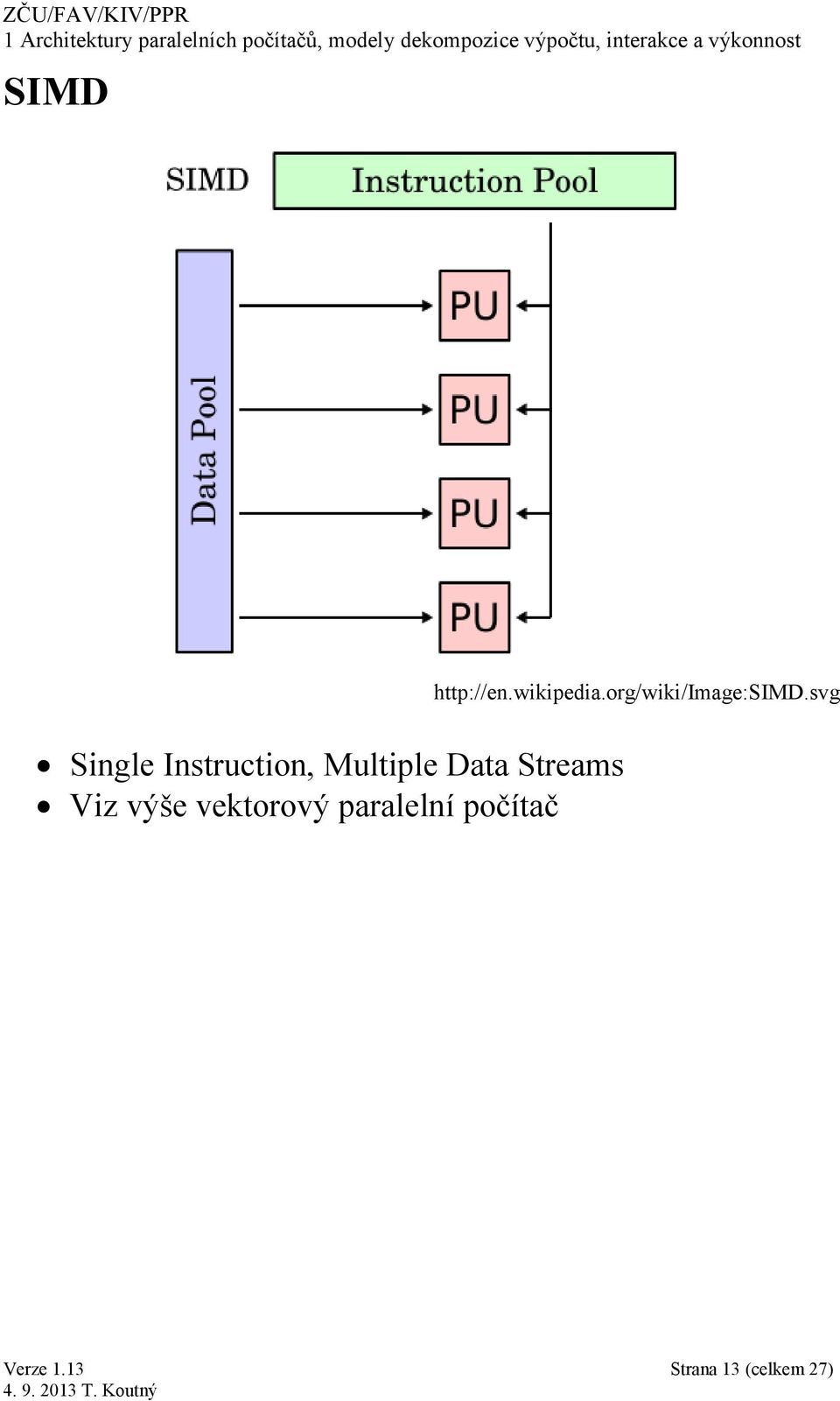 svg Single Instruction, Multiple Data